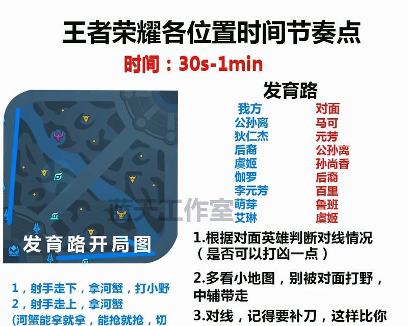 怎么玩到假王者荣耀？假王者荣耀的玩法是什么？