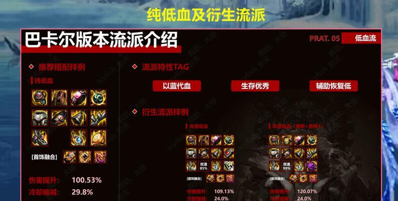 地下城流派套装使用问题怎么解决？套装为何无法激活？