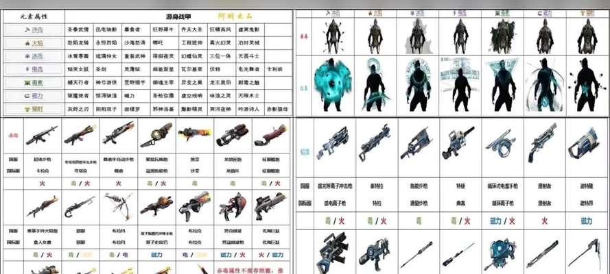 速攻星际战甲玩法是什么？