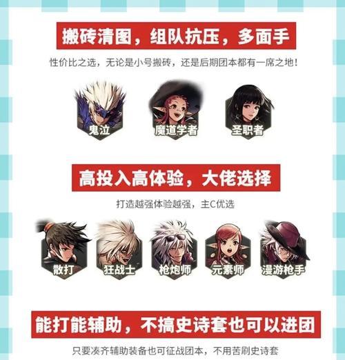 地下城选择角色时排名如何决定？有什么依据？