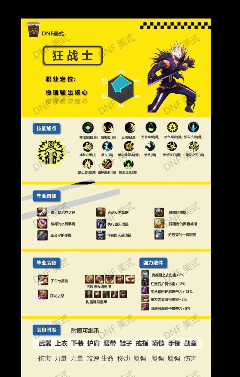 地下城四十级合成什么装备过渡？合成的材料和方法是什么？