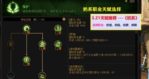 DNF天赋31.5点应该如何分配？有什么效果？