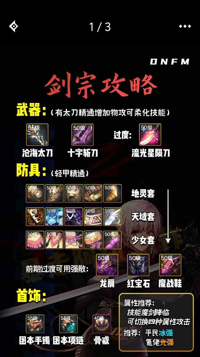 DNF手游不死族有何特点？如何对抗？