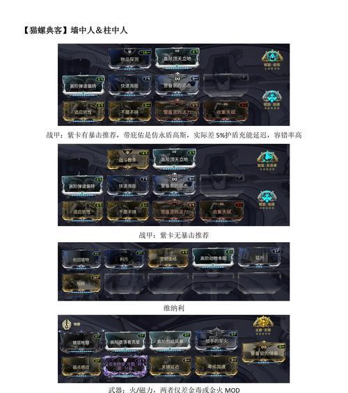 星际战甲库巴上场条件是什么？如何操作？
