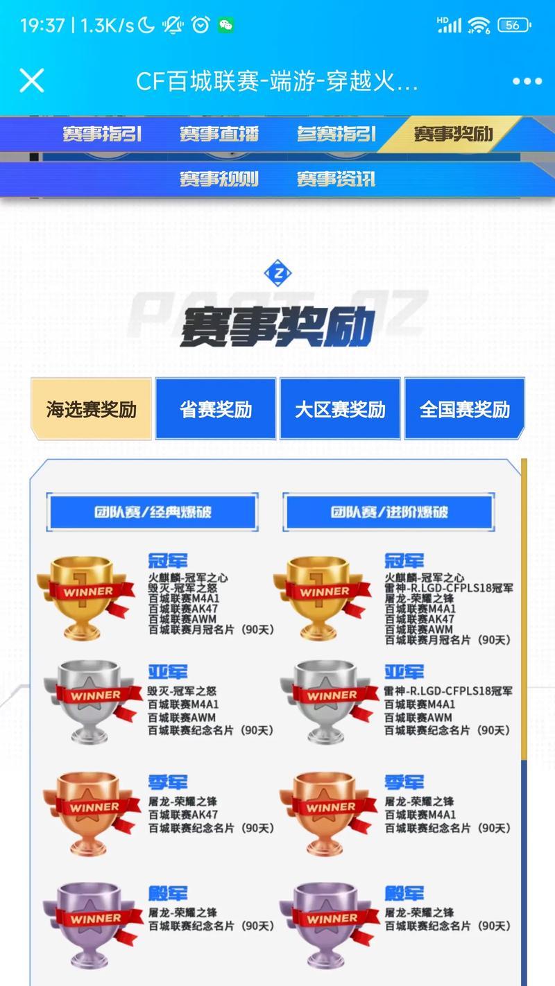cf赛事奖金最高是多少？赛事等级与奖金的关系是什么？