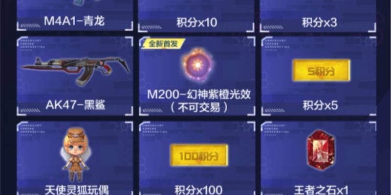 cf幻神抽奖一千元能抽几次？奖品有哪些？