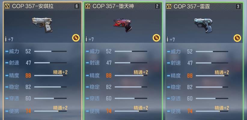 cf堕天使cop的价格是多少？购买时需要注意什么？