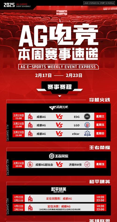 cf传奇晋级赛奖金如何领取？