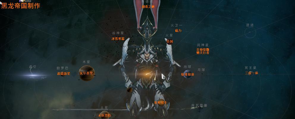 星际战甲核心的获取难度大吗？有哪些快速获取核心的技巧？