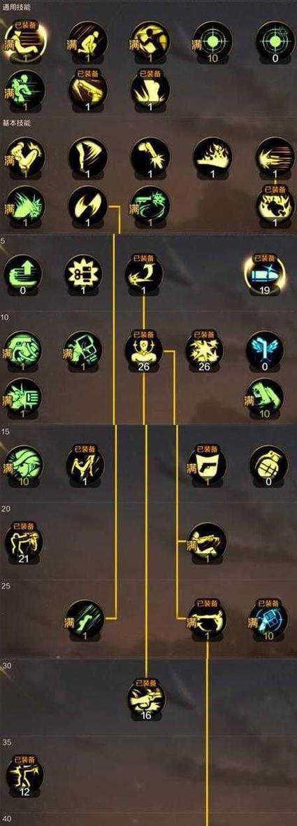 漫游加点的策略和技巧有哪些？