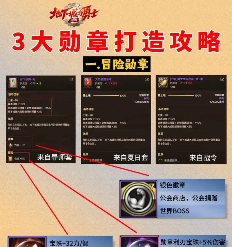 DNF中徽章如何获得？徽章获取方法有哪些？