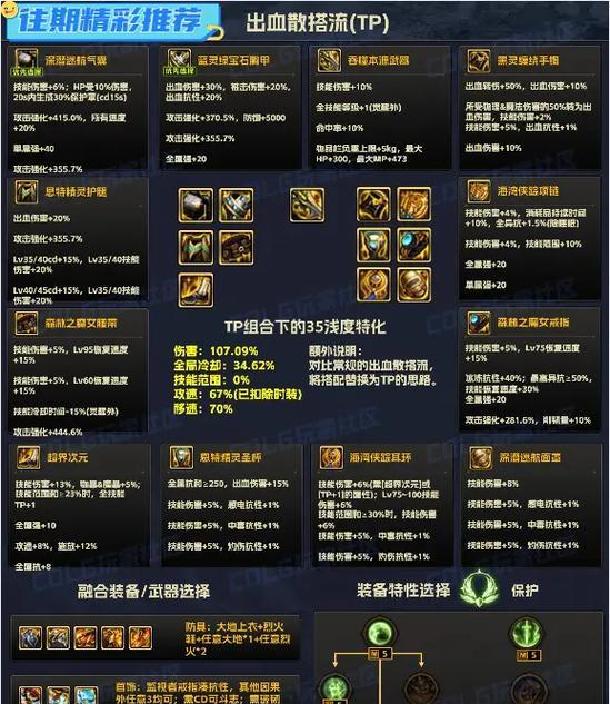 地下城新版装备更换的材料有哪些？如何获取？