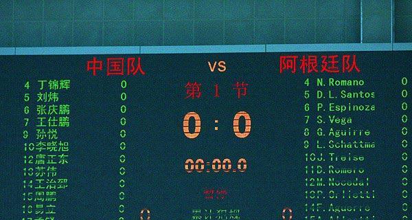 完美世界中如何查看好友的比分？好友比分显示在哪里？