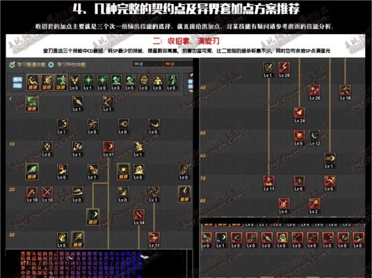 dnf中特性技能2的具体作用是什么？
