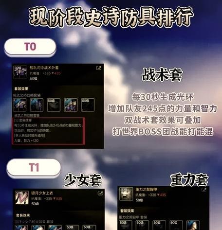 dnf瞎子甲精通选择方法是什么？哪种甲更适合瞎子？