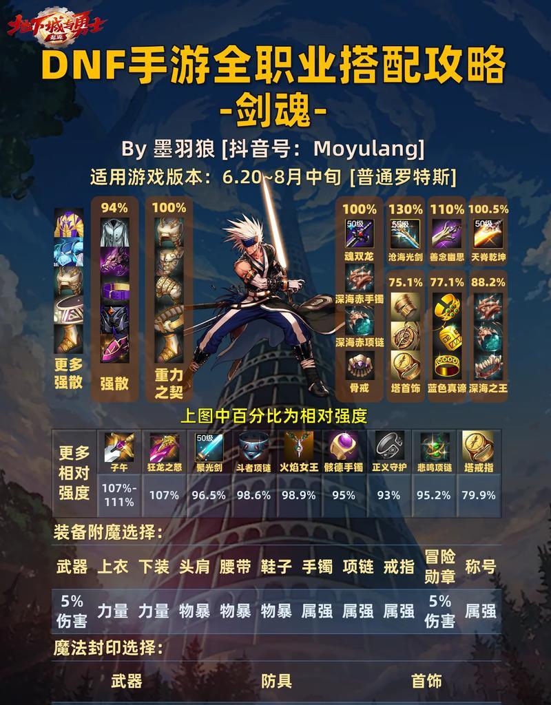手游钝器剑魂怎么玩的好？技巧和建议有哪些？