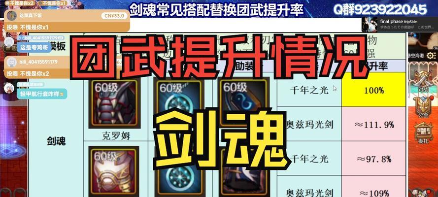 鬼剑士重做剑魂丹青的获取方式是什么？