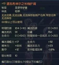 dnf暗魅之影上衣伤害如何？属性是什么？