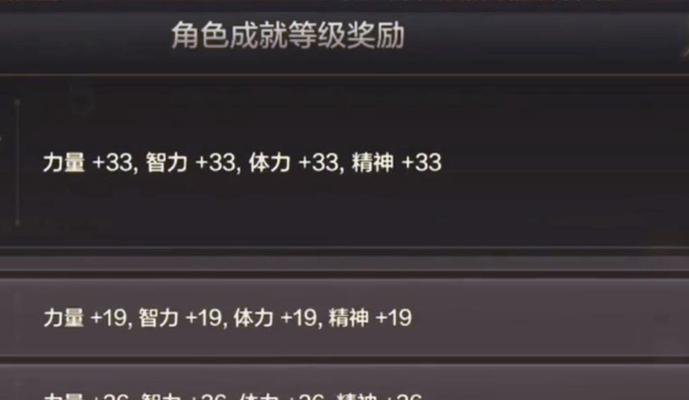 dnf怎么提高智力？有哪些方法可以提升角色智力值？