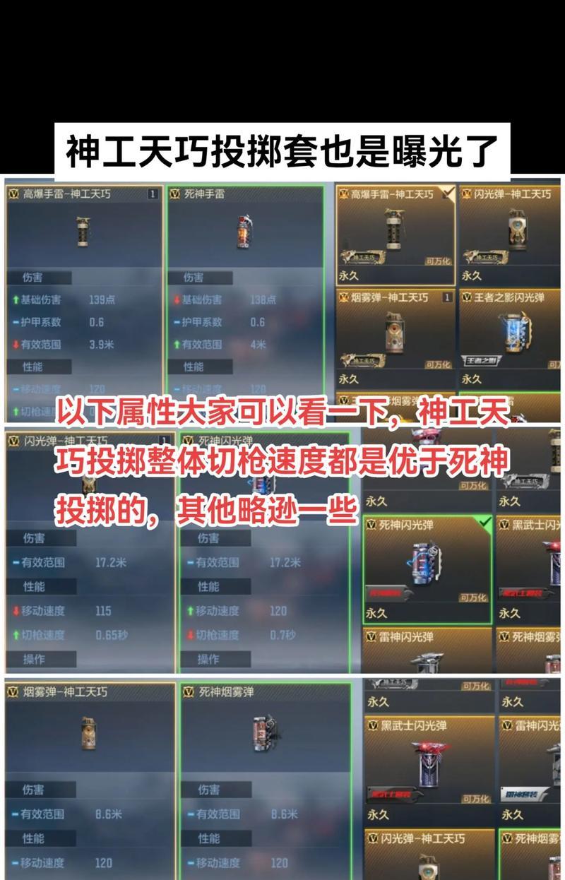 cf神工天巧钻石需求量是多少？