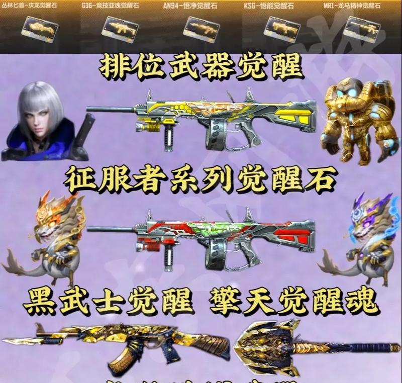 cf觉醒石觉醒后有何变化？