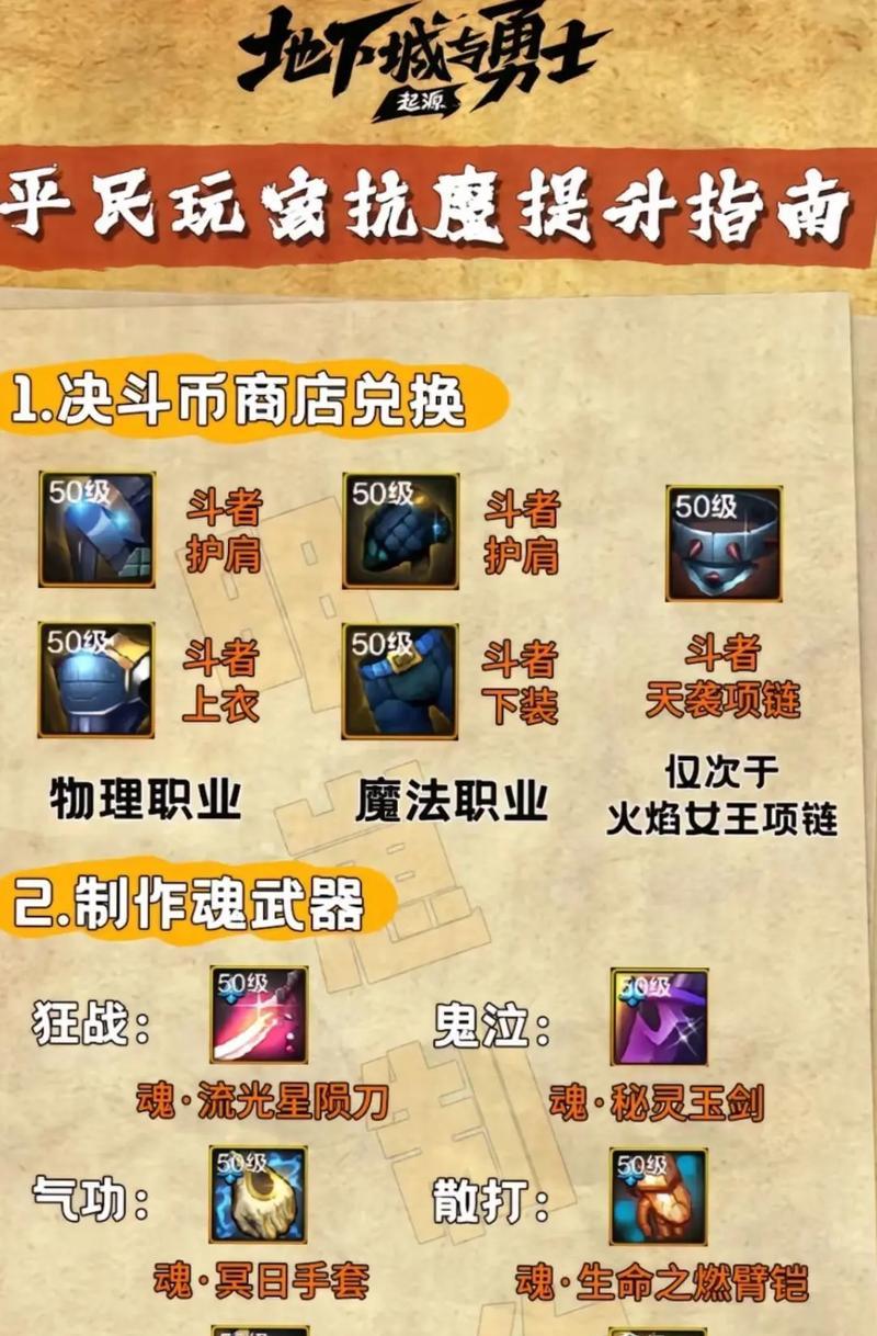 DNF中属强的作用是什么？