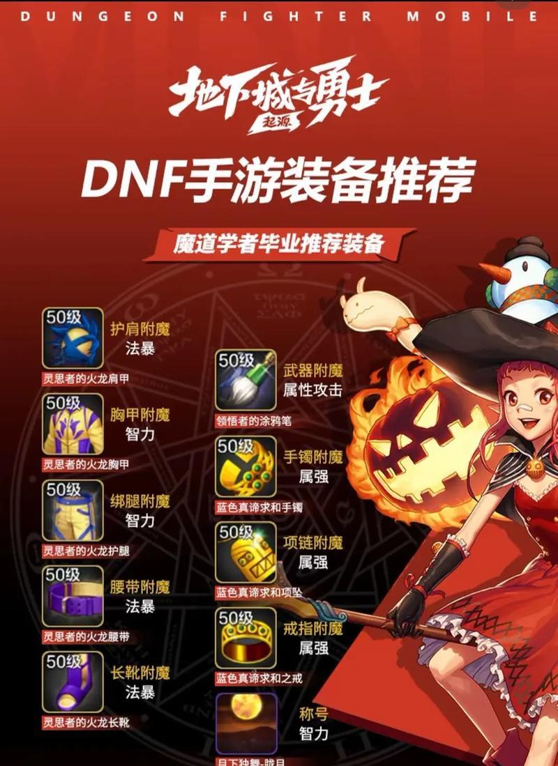 地下城中无聊职业有哪些？如何选择适合自己的？