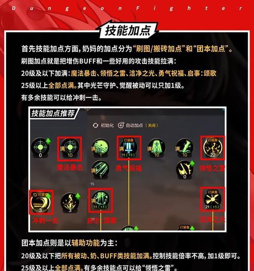 DNF现在如何进行洗点操作？洗点后属性如何变化？