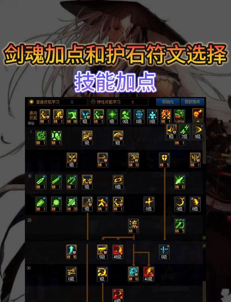 DNF剑魂低血流打桩技巧是什么？如何最大化输出？