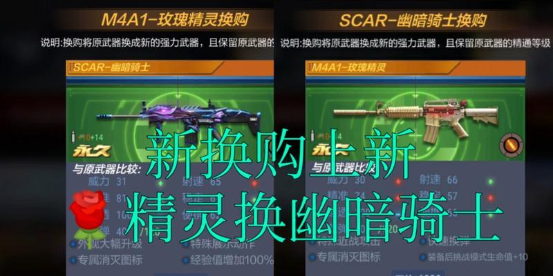 cf玫瑰精灵获取方法？购买后如何使用？