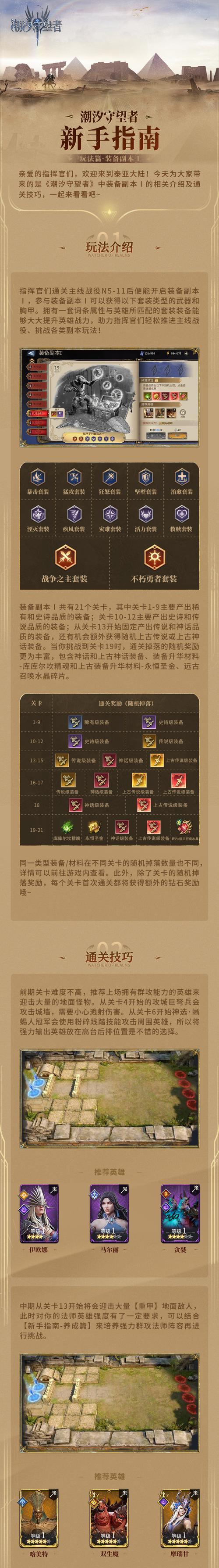 开启魔域神九副本任务需要哪些步骤？