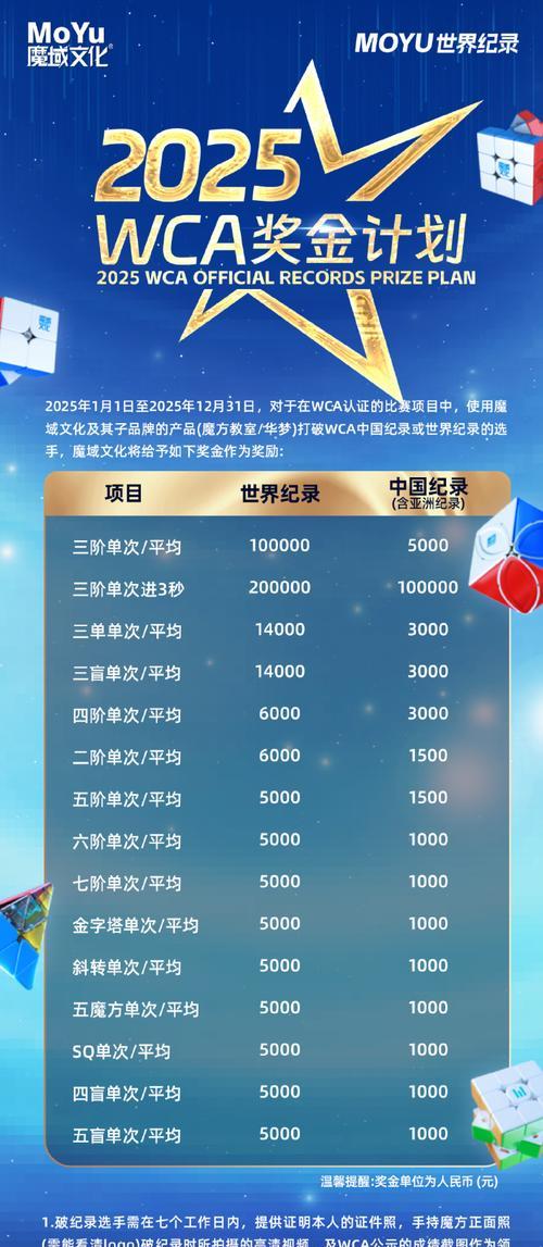 魔域最新活动参与方式是什么？有哪些奖励？