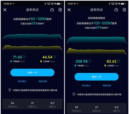 玩cf端游需要多少网速？如何测试网速是否达标？
