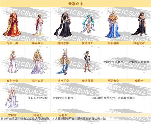 dnf新角色怎么赠送？赠送条件和步骤是什么？