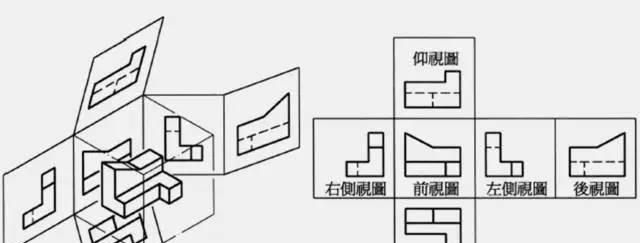 第三视角设置方法是什么？打开后有哪些优势？