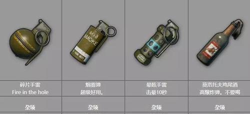 绝地求生商场购买的枪械如何使用？性能特点是什么？