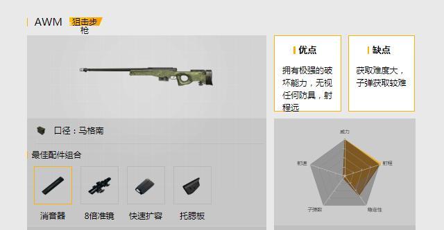 绝地求生消音步枪获取途径有哪些？如何提高获取几率？