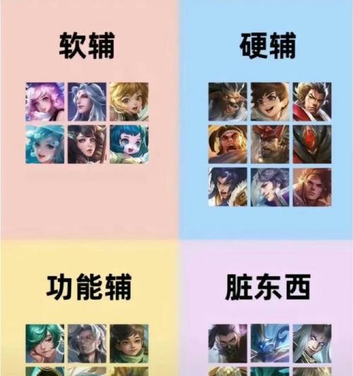 冬瓜辅助在王者荣耀中的使用方法是什么？