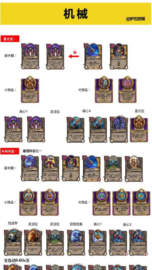 炉石传说秘境玩法是什么？