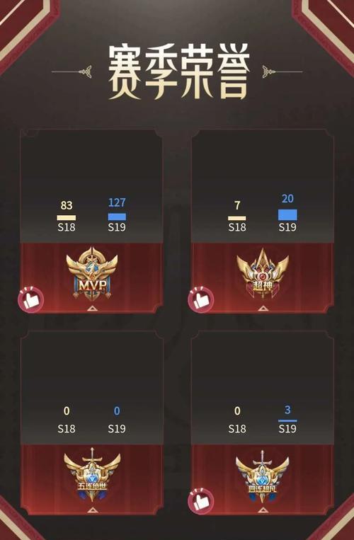 如何查看王者荣耀的周战报？