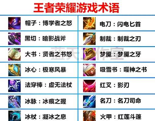 王者荣耀装备搭配的建议有哪些？