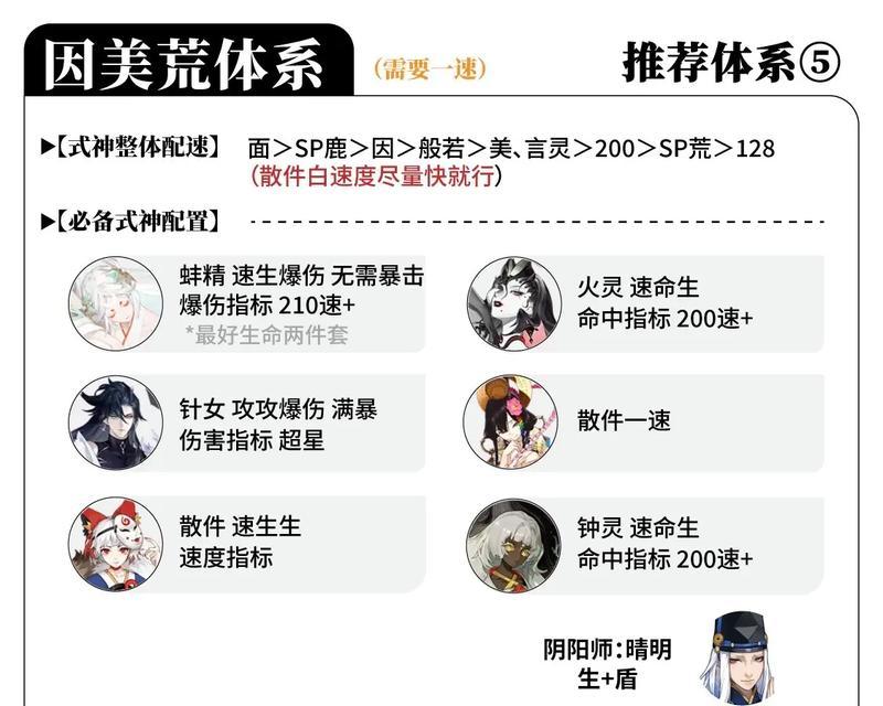阴阳师斗技场中如何应对出生点位？