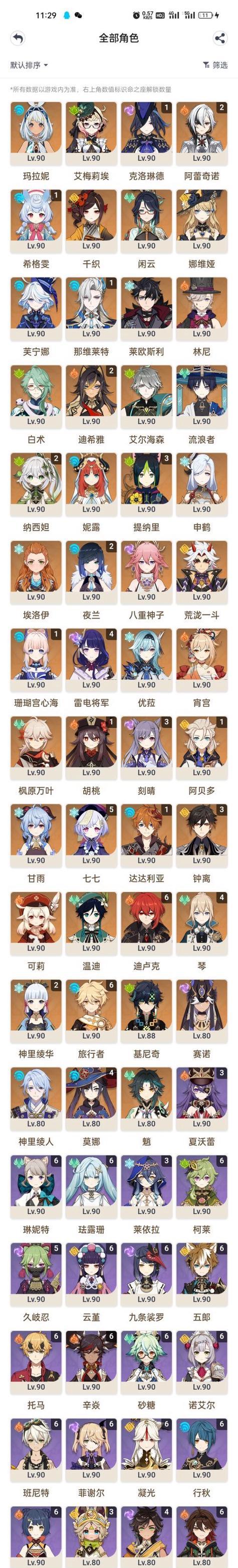深入剖析原神深渊角色出场率，T0角色究竟有多重要（探究深渊出场T0角色在原神中的作用及实际价值）