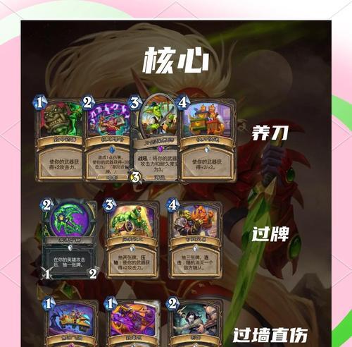 刀塔2中门探险包的使用方法是什么？探险包有哪些隐藏功能？