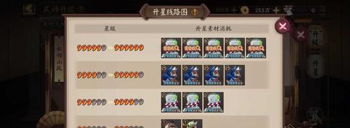 阴阳师中红蛋黑蛋白蛋的获取方式是什么？