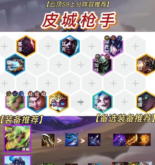 游戏攻略（打造无敌阵容）