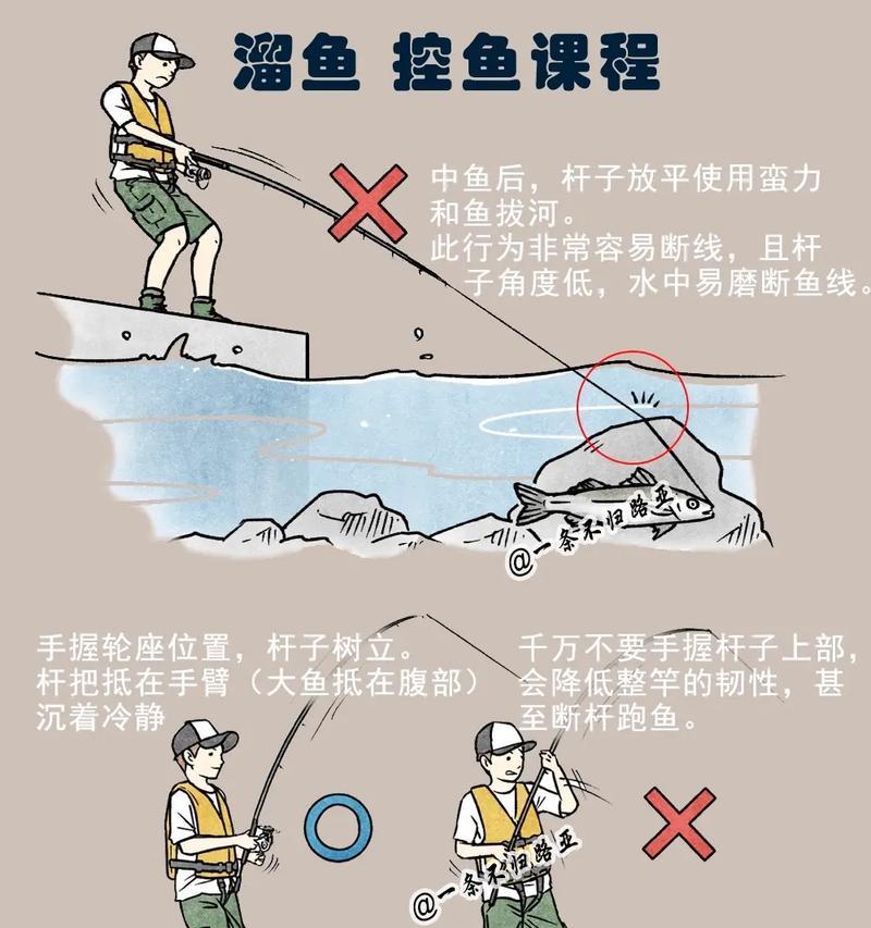 如何在水中准确投掷鱼？