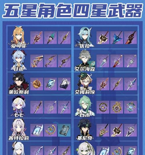 原神甘雨最佳四星武器选择（挑选武器让甘雨发挥最大潜力）