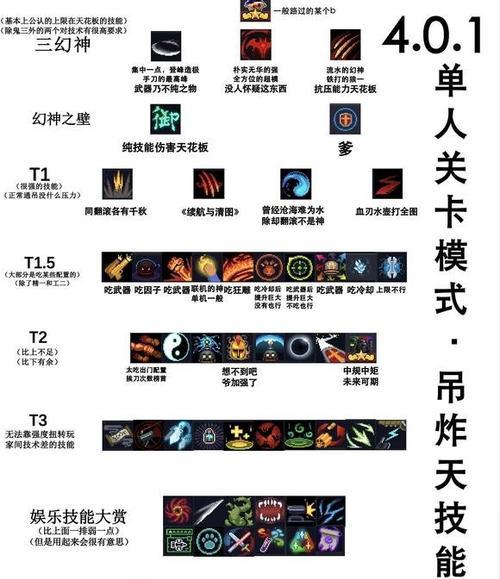 元气骑士隐藏关卡攻略（为你详解元气骑士的隐藏关卡全攻略）