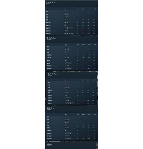 刀塔快速刷数据的方法是什么？如何提高游戏数据？